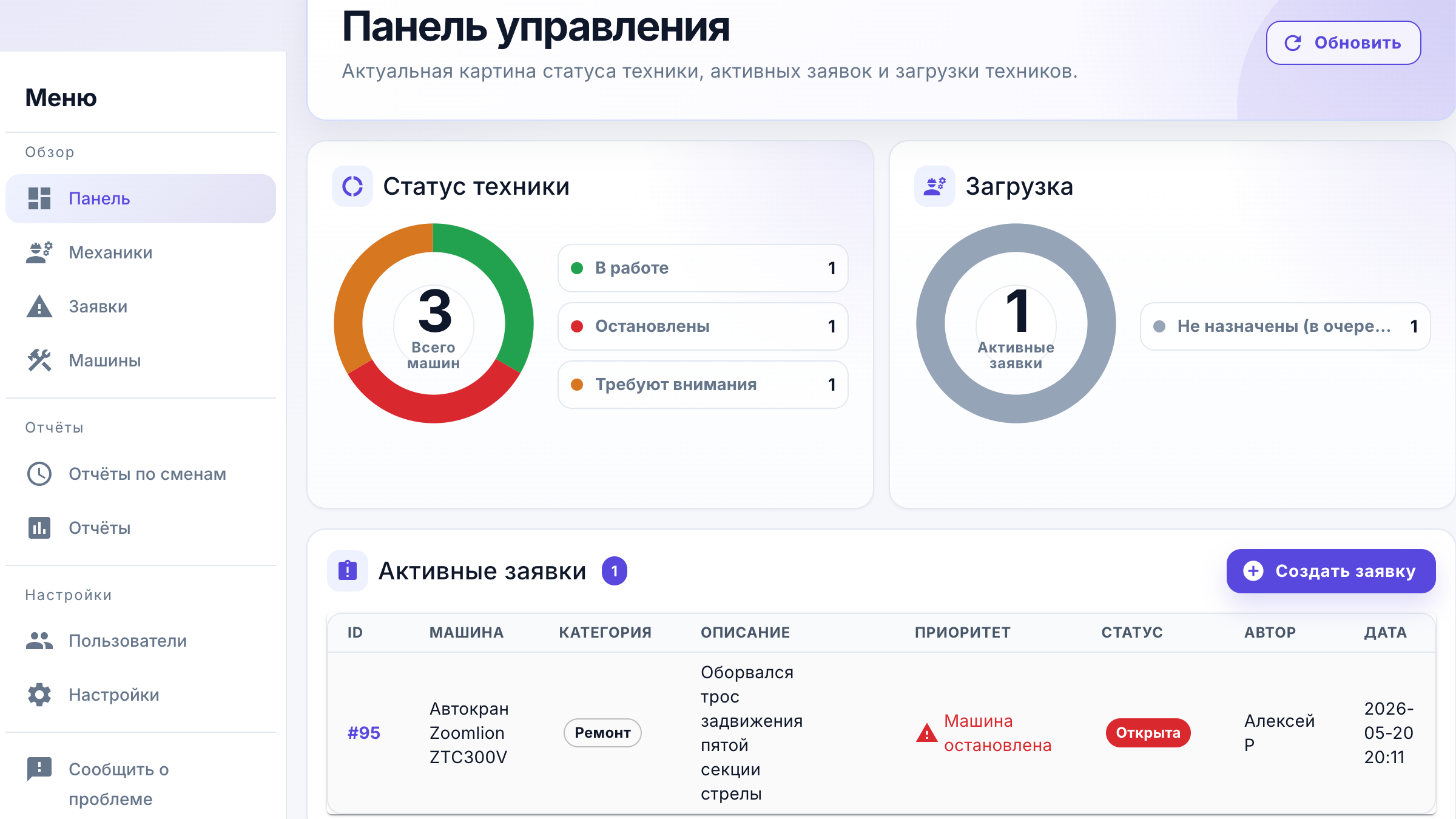 Панель FleetDeck: заявки на ремонт и статус спецтехники